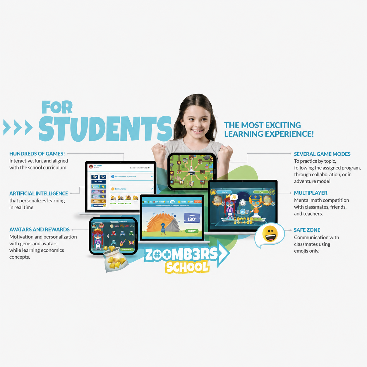 Infografía «For Students» de Zoombers School, en inglés, con una niña sonriente, dispositivos y las funciones principales de la plataforma