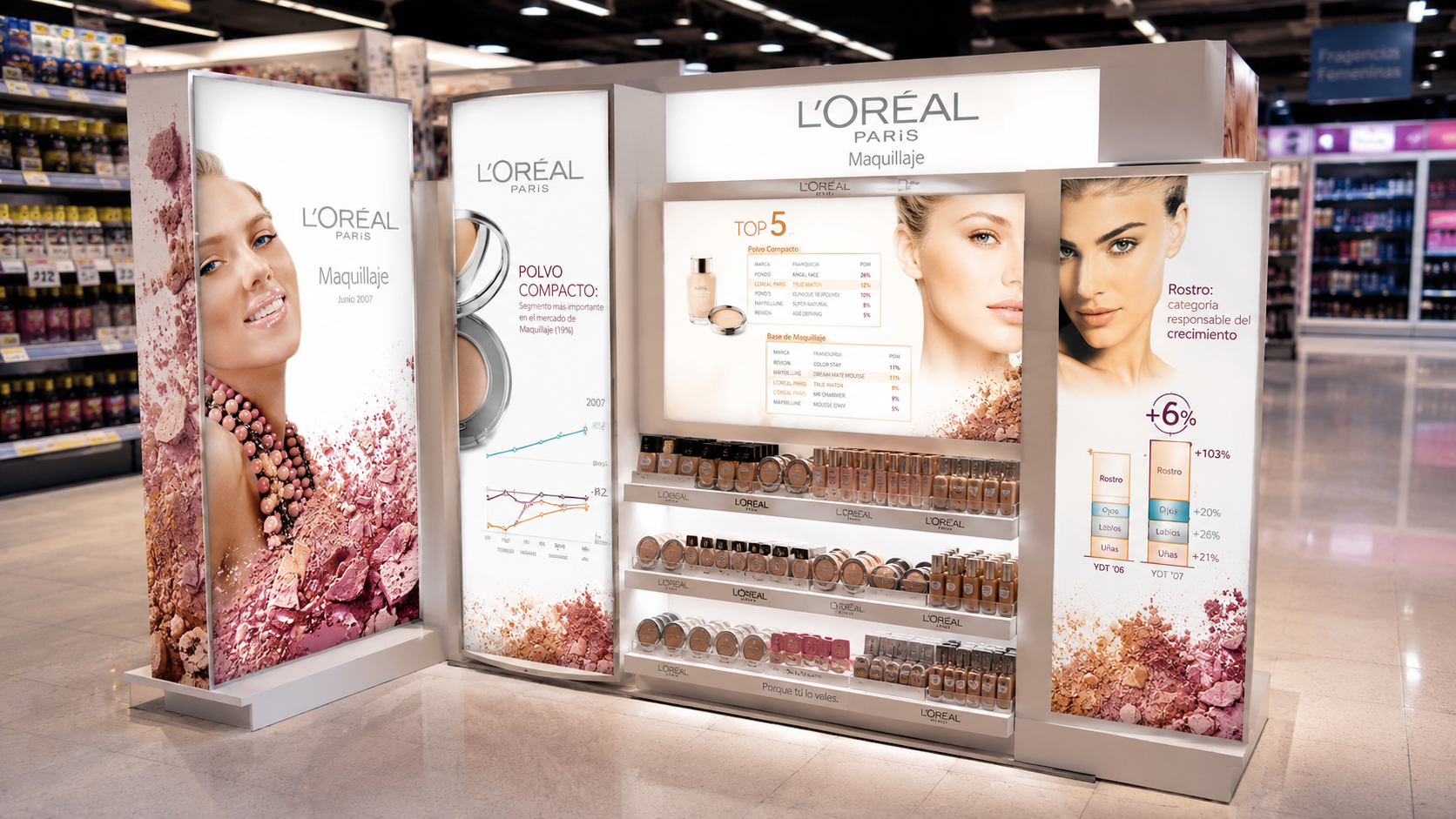 Mueble de exhibición L’Oréal Paris Maquillaje con paneles de gráficos y datos de polvo compacto